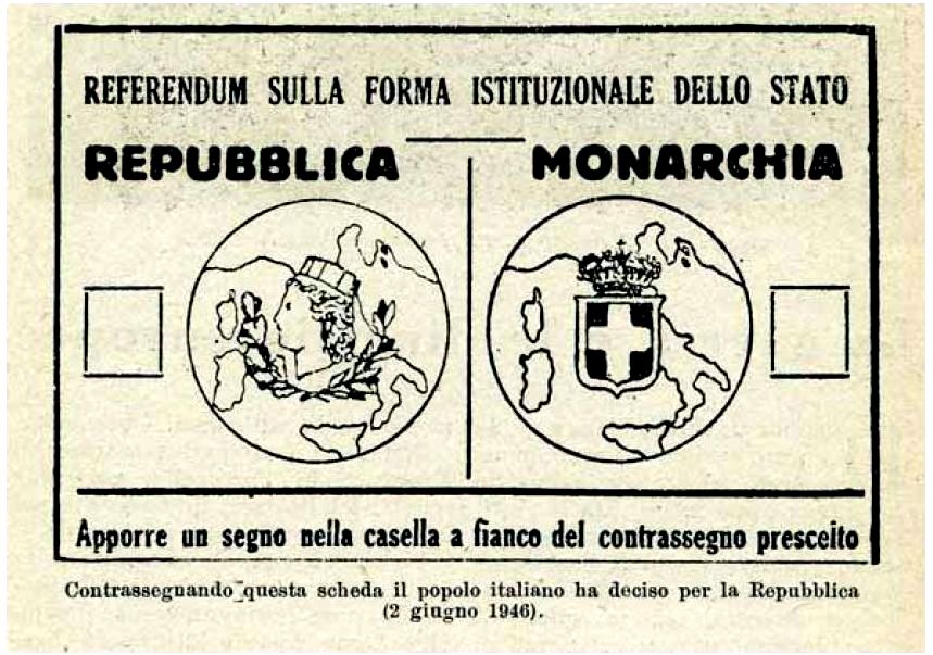 june 2nd 1946 referendum